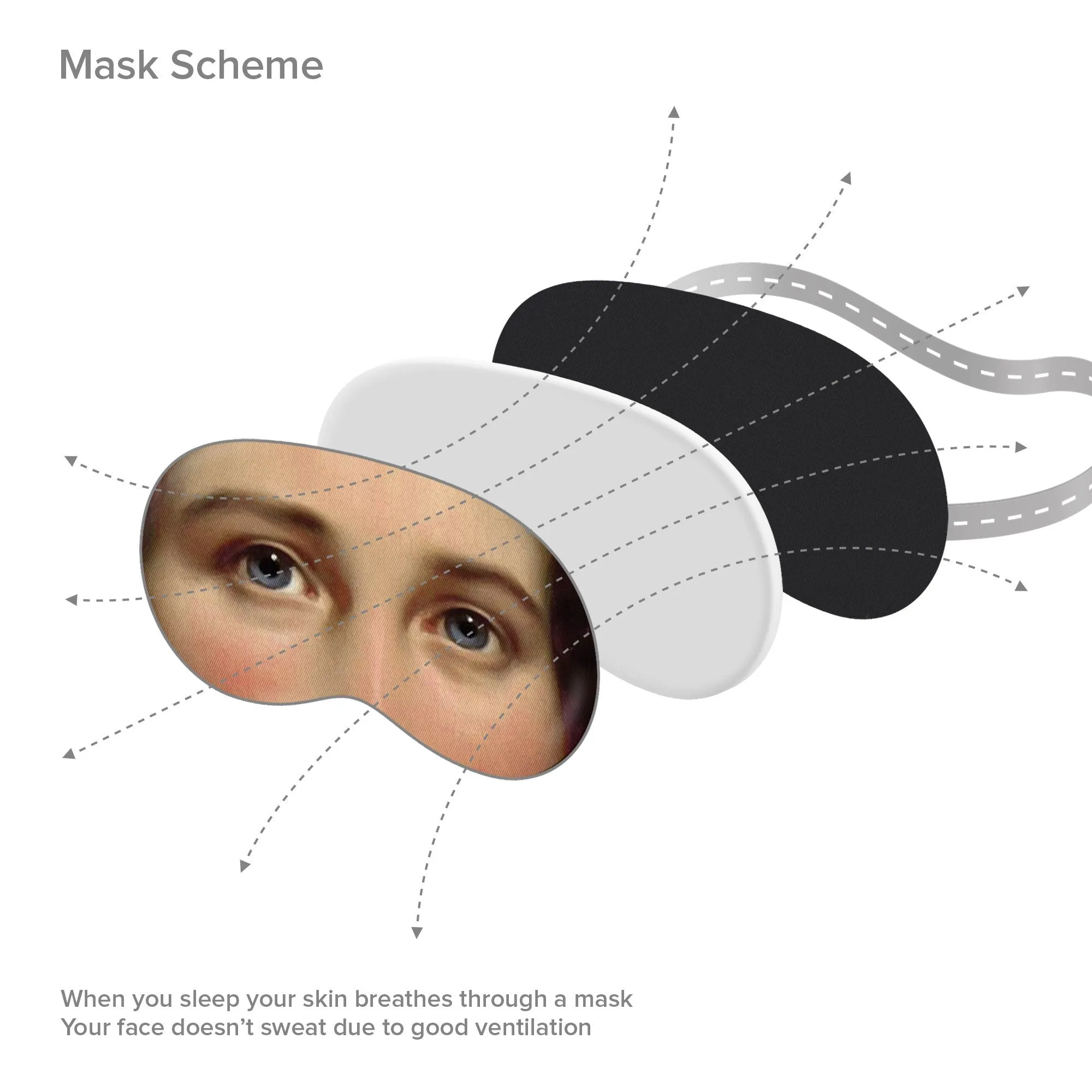 Alida Christina Assink Sleep Mask