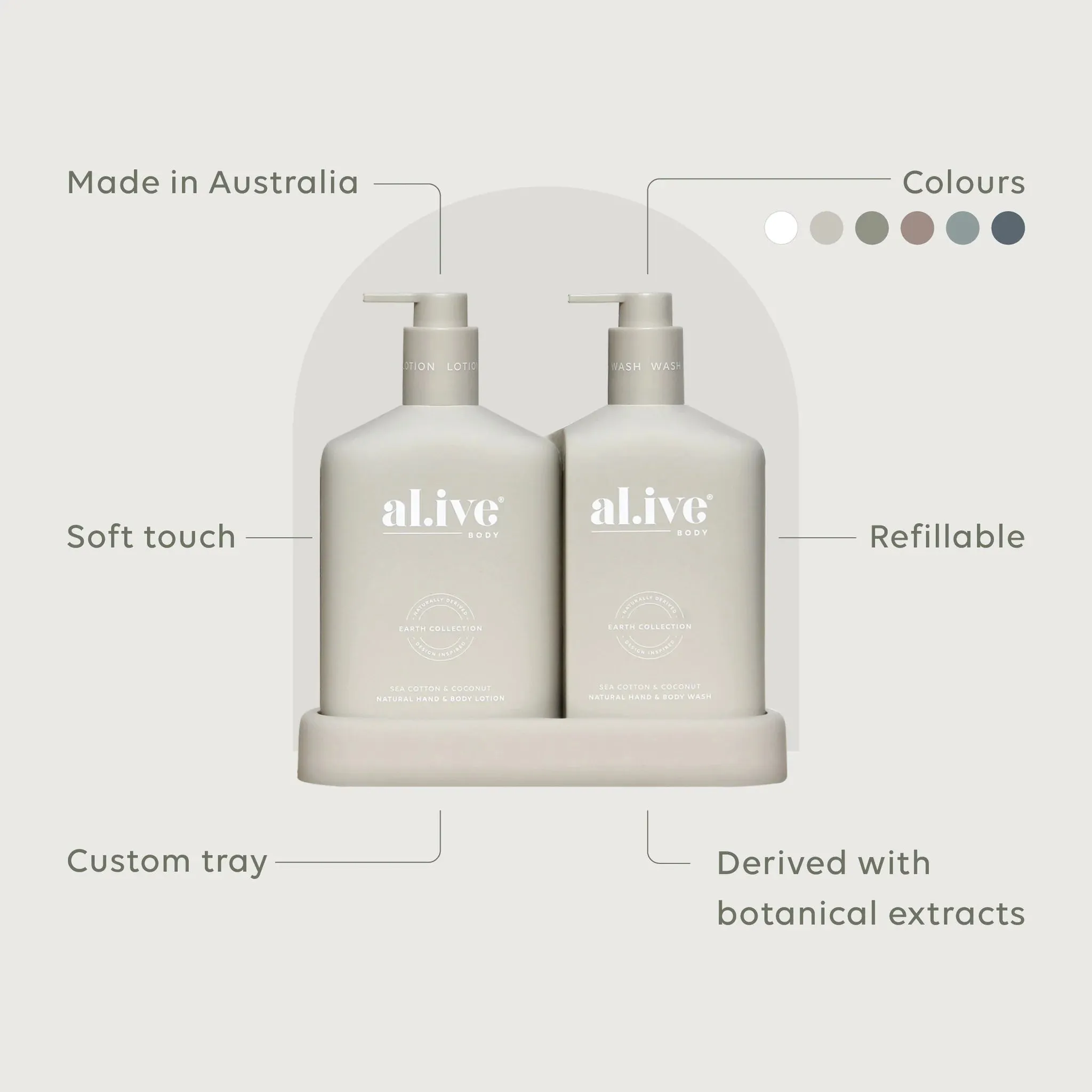 al.ive Body  Sea Cotton & Coconut Wash & Lotion Duo