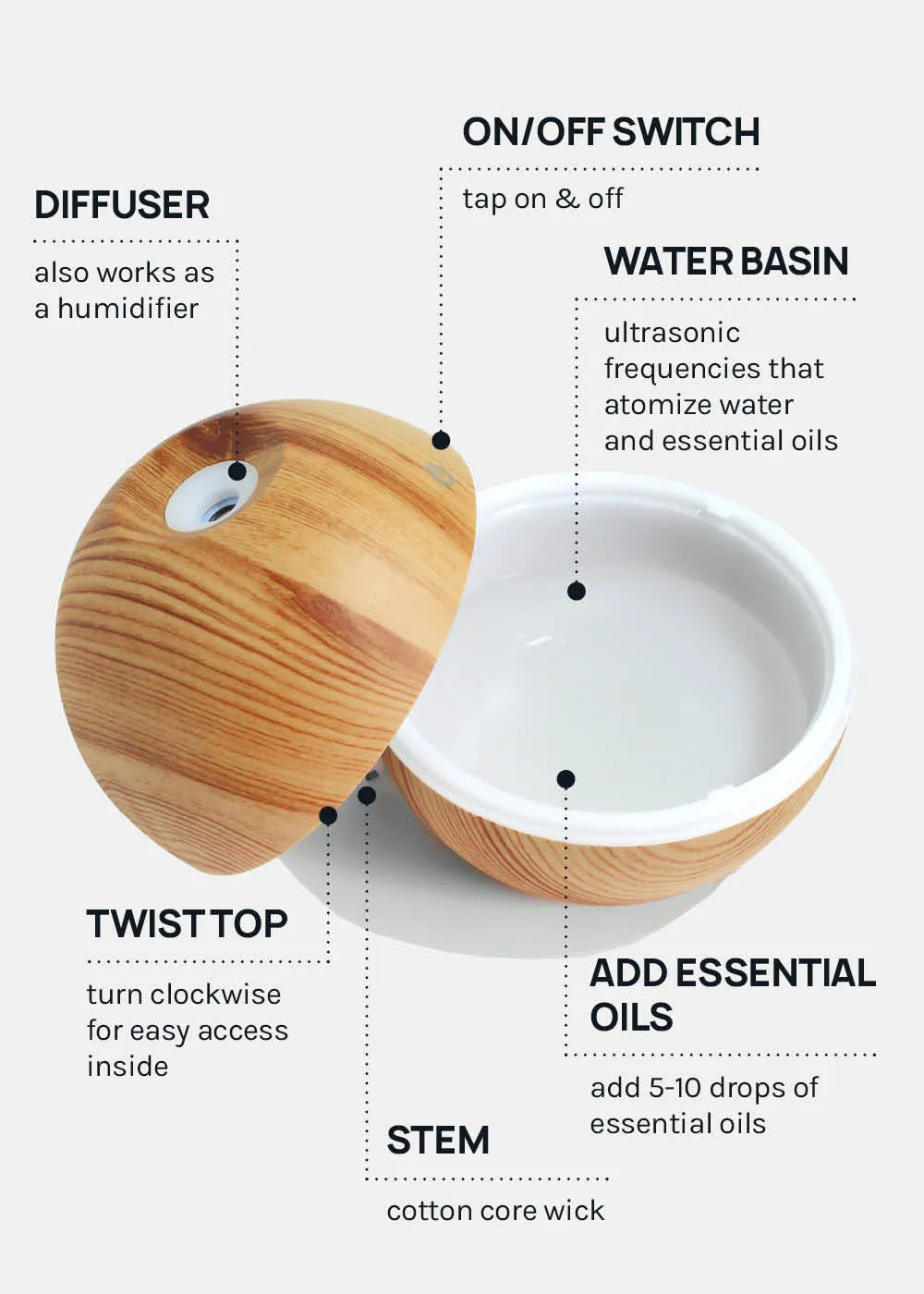 AOA Essential Oils   Diffuser Kit - Stress Relief