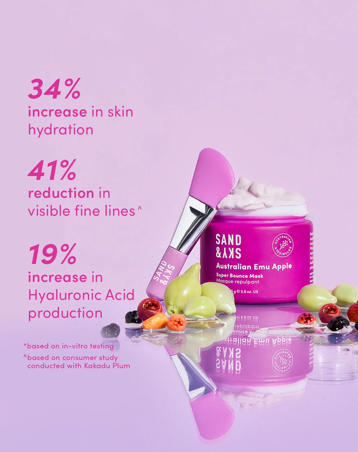 Australian Glow Berries Super Bounce Mask