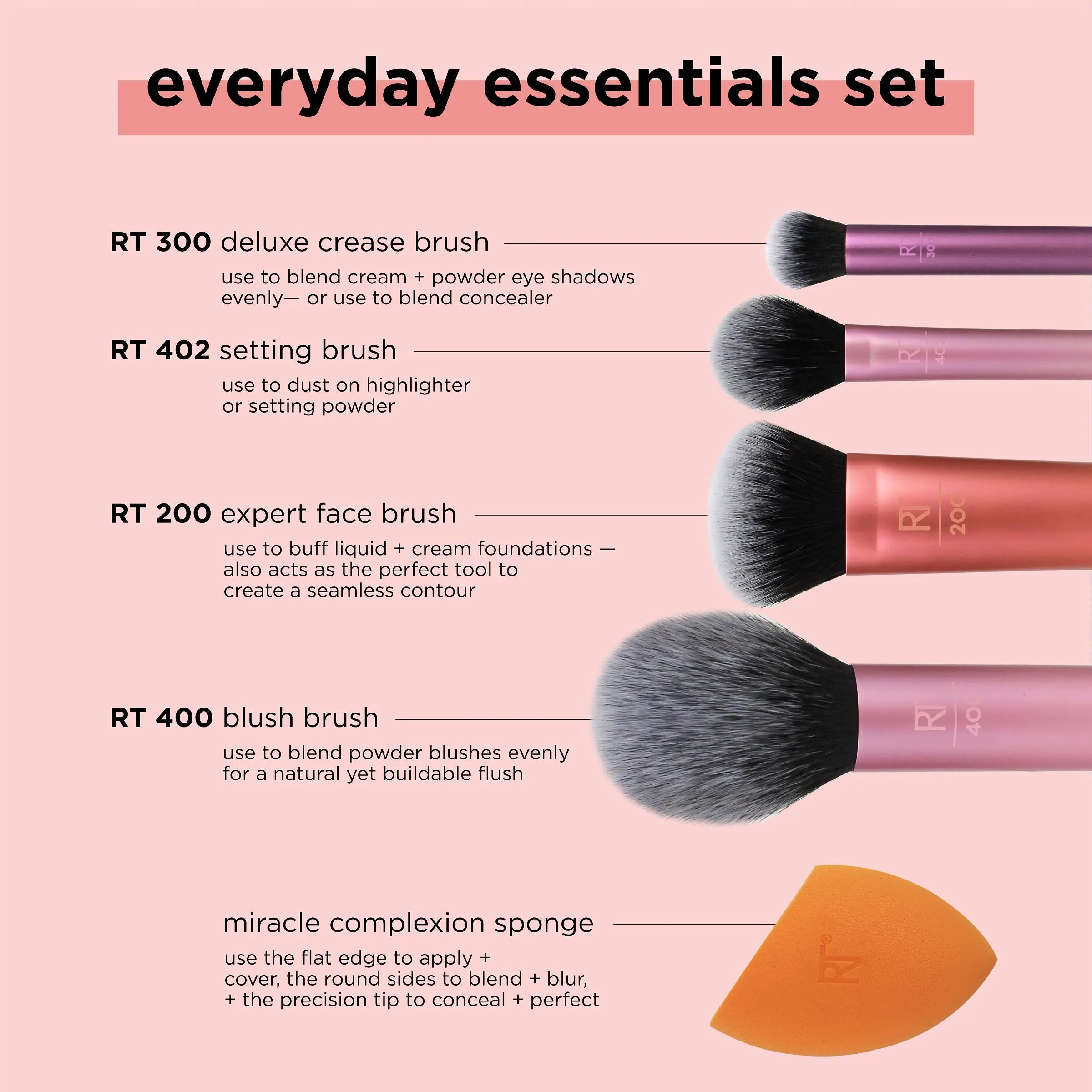 Everyday Essentials Set with Miracle Complexion Sponge Bundle