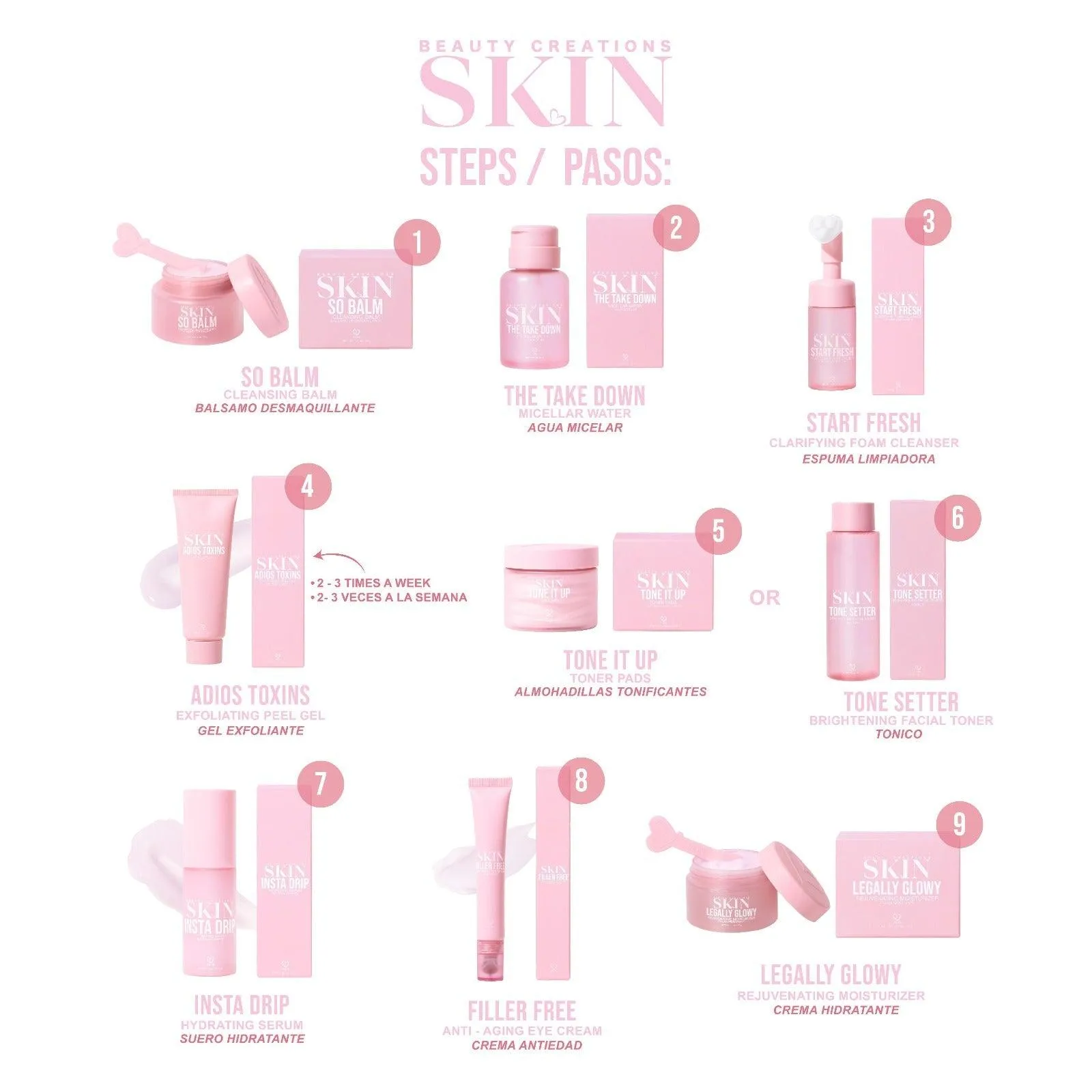 The Nine Step Skincare Collection Bundle